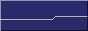 88x31 banner
